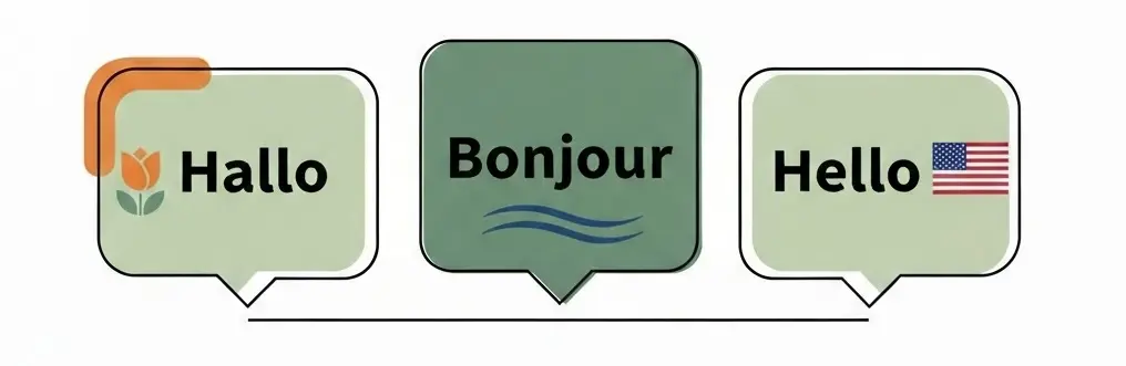 Multilingual services